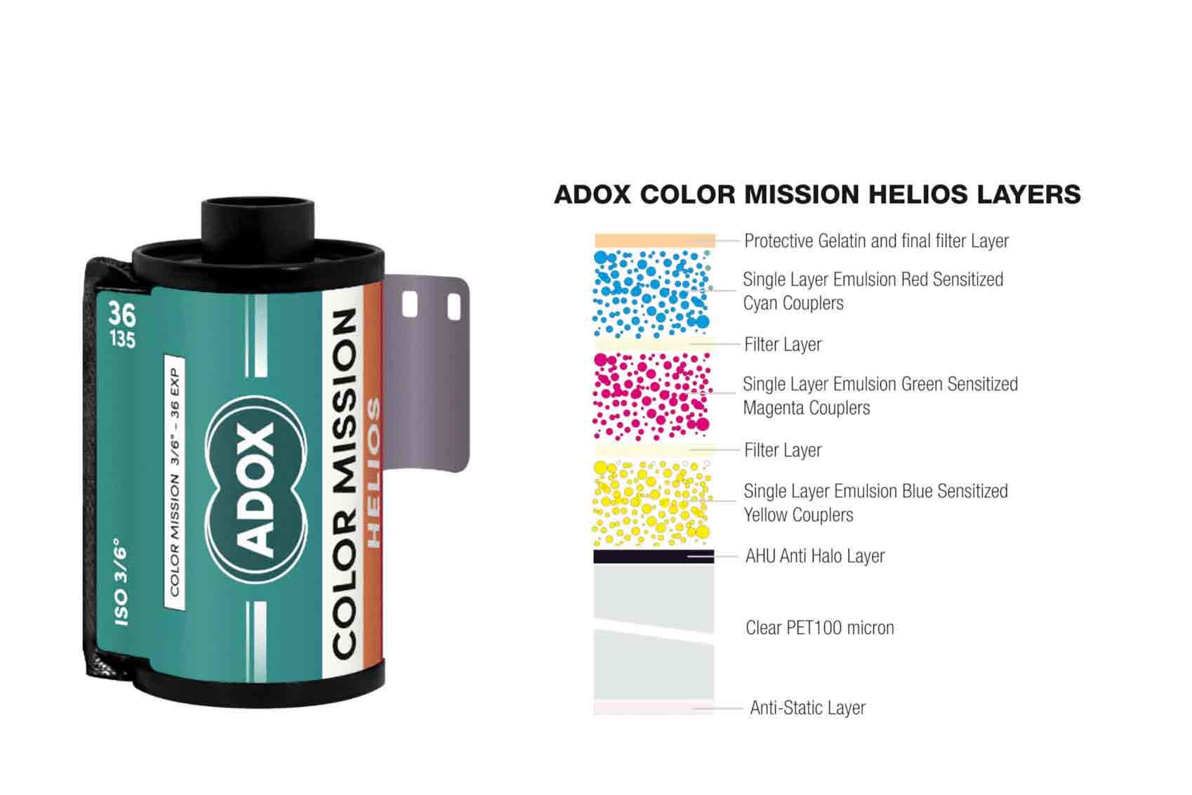 Adox Color Mission Helios 3